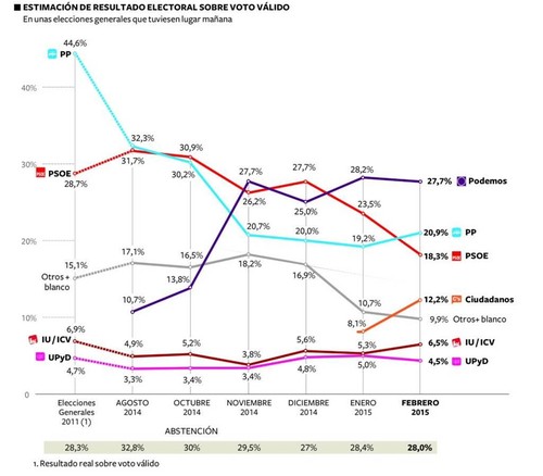 podemos.jpg podemos.jpg